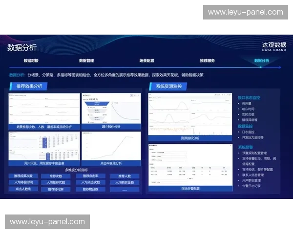 观赛行为数据分析深化，驱动服务精准迭代